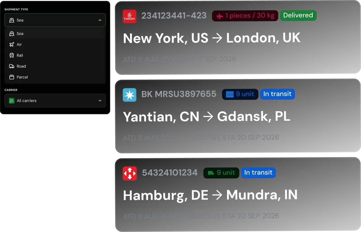 Global Tracking